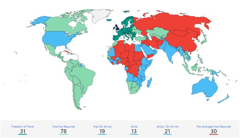 Visa Requirements British Passport